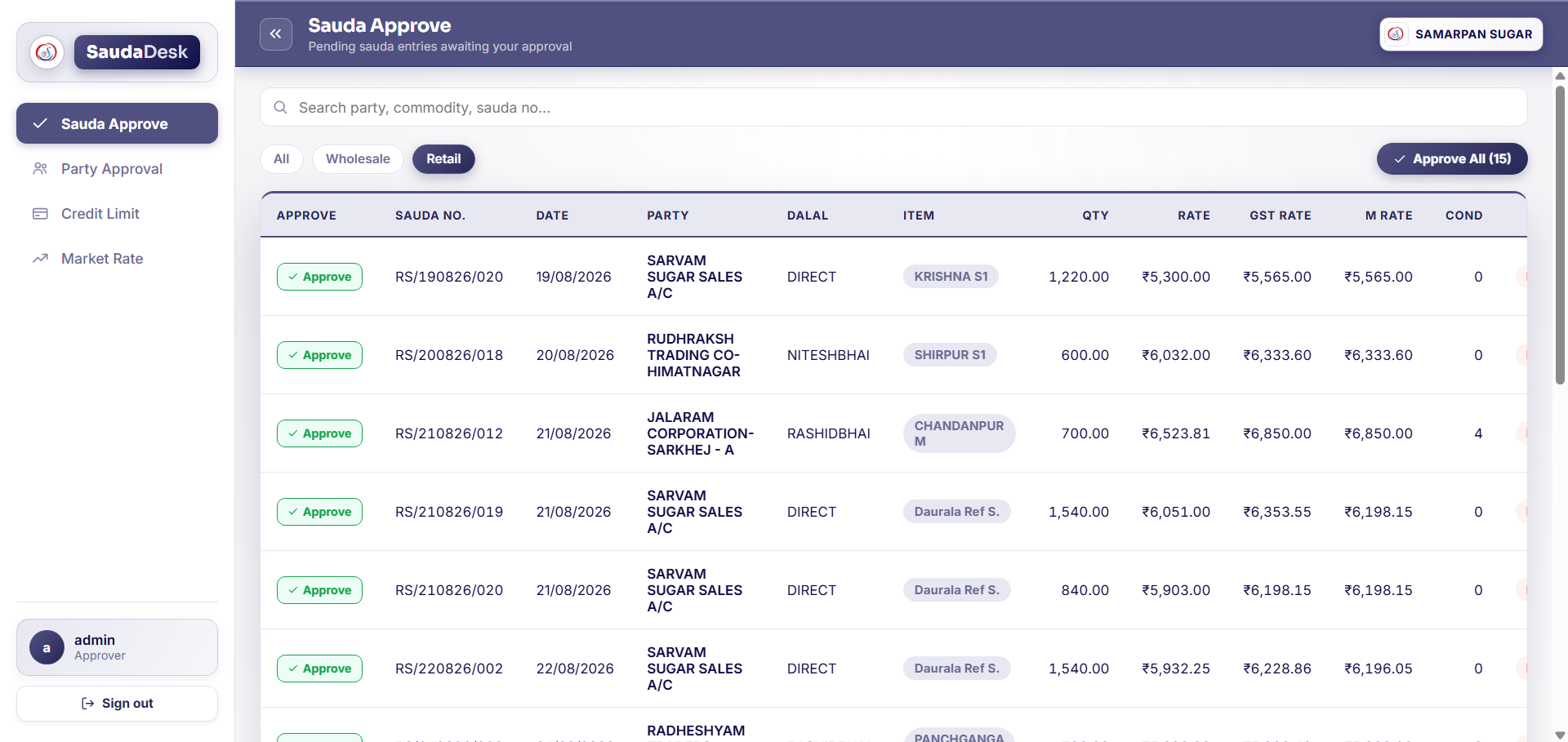 SaudaDesk sauda approval dashboard