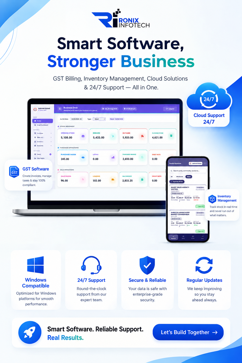 Ronix Infotech GST Billing and Inventory Software features